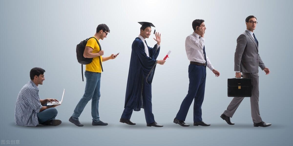 企业培训方法,企业培训的六个步骤:
