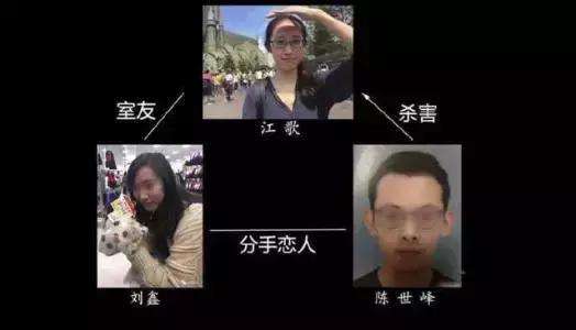 江歌事件全过程简介经过回顾(江歌事件的起因过程结果和来龙去脉)