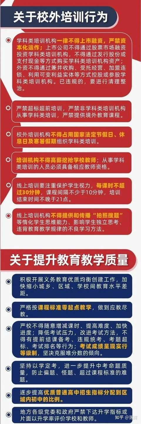 国务院和教育部文件双减是什么意思,家长政策解读和心得体会