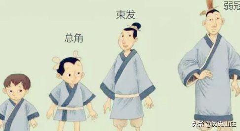 弱冠之年是多少岁(弱冠之礼的过程和由来故事)